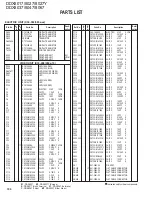 Preview for 106 page of Kenwood DDX8017 - Excelon - DVD Player Service Manual