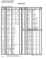 Preview for 108 page of Kenwood DDX8017 - Excelon - DVD Player Service Manual