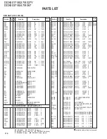 Preview for 110 page of Kenwood DDX8017 - Excelon - DVD Player Service Manual