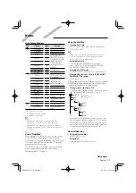 Preview for 7 page of Kenwood DDX8024BT Instruction Manual