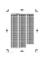 Preview for 106 page of Kenwood DDX8026BT Instruction Manual