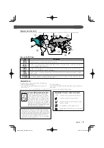 Preview for 5 page of Kenwood DDX8027 Instruction Manual