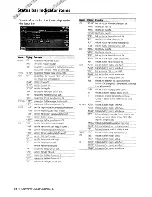 Предварительный просмотр 98 страницы Kenwood DDX8034BT Instruction Manual