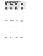 Предварительный просмотр 153 страницы Kenwood DDX8034BT Instruction Manual