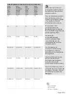 Preview for 147 page of Kenwood DDX8046BT Instruction Manual