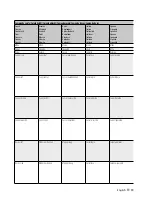 Preview for 161 page of Kenwood DDX8046BT Instruction Manual