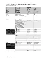 Preview for 162 page of Kenwood DDX8046BT Instruction Manual