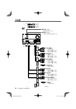 Preview for 16 page of Kenwood DDX812 - Excelon - DVD Player Installation Manual