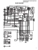 Предварительный просмотр 3 страницы Kenwood DDX812 - Excelon - DVD Player Service Manual