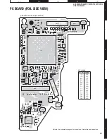 Предварительный просмотр 21 страницы Kenwood DDX812 - Excelon - DVD Player Service Manual