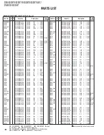 Предварительный просмотр 60 страницы Kenwood DDX812 - Excelon - DVD Player Service Manual