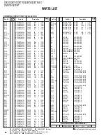 Предварительный просмотр 64 страницы Kenwood DDX812 - Excelon - DVD Player Service Manual