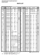 Предварительный просмотр 66 страницы Kenwood DDX812 - Excelon - DVD Player Service Manual