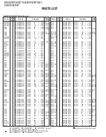 Предварительный просмотр 68 страницы Kenwood DDX812 - Excelon - DVD Player Service Manual