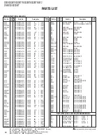 Предварительный просмотр 72 страницы Kenwood DDX812 - Excelon - DVD Player Service Manual