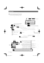 Preview for 4 page of Kenwood DDX8639 Installation Manual