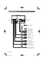 Preview for 6 page of Kenwood DDX8639 Installation Manual