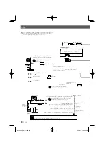 Preview for 24 page of Kenwood DDX8639 Installation Manual