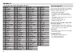 Preview for 82 page of Kenwood DDX9016DABS Instruction Manual