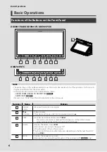 Предварительный просмотр 6 страницы Kenwood DDX9017BTS Instruction Manual