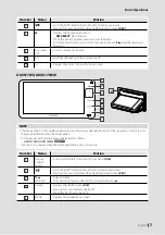 Предварительный просмотр 7 страницы Kenwood DDX9017BTS Instruction Manual