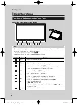 Preview for 6 page of Kenwood DDX9018DABS Instruction Manual