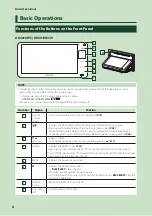 Preview for 6 page of Kenwood DDX9019DABS Instruction Manual