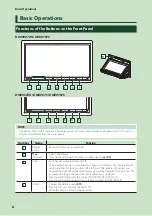 Предварительный просмотр 129 страницы Kenwood DDX9707S Instruction Manual