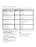 Preview for 10 page of Kenwood DF320 series Instruction Manual