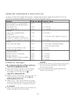 Preview for 15 page of Kenwood DF320 series Instruction Manual