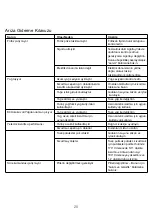 Preview for 23 page of Kenwood DF530 Series Manual