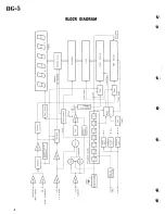 Preview for 4 page of Kenwood DG-5 Service Manual