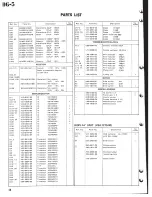 Preview for 28 page of Kenwood DG-5 Service Manual