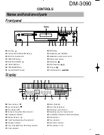 Preview for 3 page of Kenwood DM-3090 Service Manual