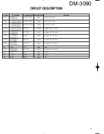 Preview for 15 page of Kenwood DM-3090 Service Manual