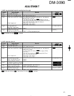 Preview for 25 page of Kenwood DM-3090 Service Manual