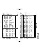 Preview for 43 page of Kenwood DM-3090 Service Manual