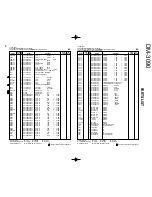 Preview for 44 page of Kenwood DM-3090 Service Manual