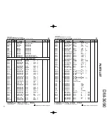 Preview for 45 page of Kenwood DM-3090 Service Manual