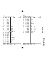 Preview for 47 page of Kenwood DM-3090 Service Manual