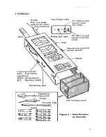 Preview for 7 page of Kenwood DM-81 Manual