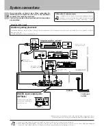 Preview for 10 page of Kenwood DM-9090 Instruction Manual