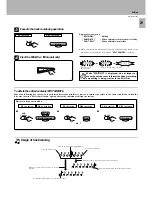 Предварительный просмотр 29 страницы Kenwood DM-S500 Instruction Manual