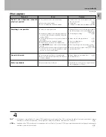 Preview for 51 page of Kenwood DM-S500 Instruction Manual