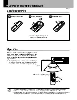 Preview for 16 page of Kenwood DM-SE7 Instruction Manual