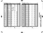 Preview for 17 page of Kenwood DM-SE7 Service Manual