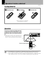 Preview for 16 page of Kenwood DM-SG7 Instruction Manual