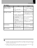 Preview for 49 page of Kenwood DM-VH7 Instruction Manual