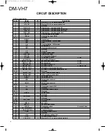 Preview for 4 page of Kenwood DM-VH7 Service Manual