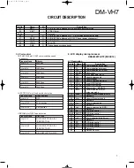 Preview for 7 page of Kenwood DM-VH7 Service Manual